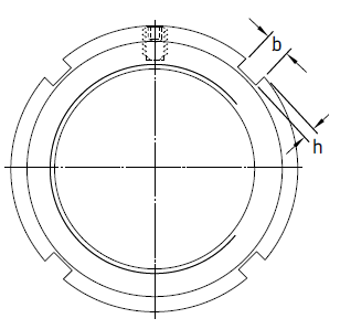 Стопорные гайки со встроенным винтом типа KMFE (M 20x1 - M 130x2)